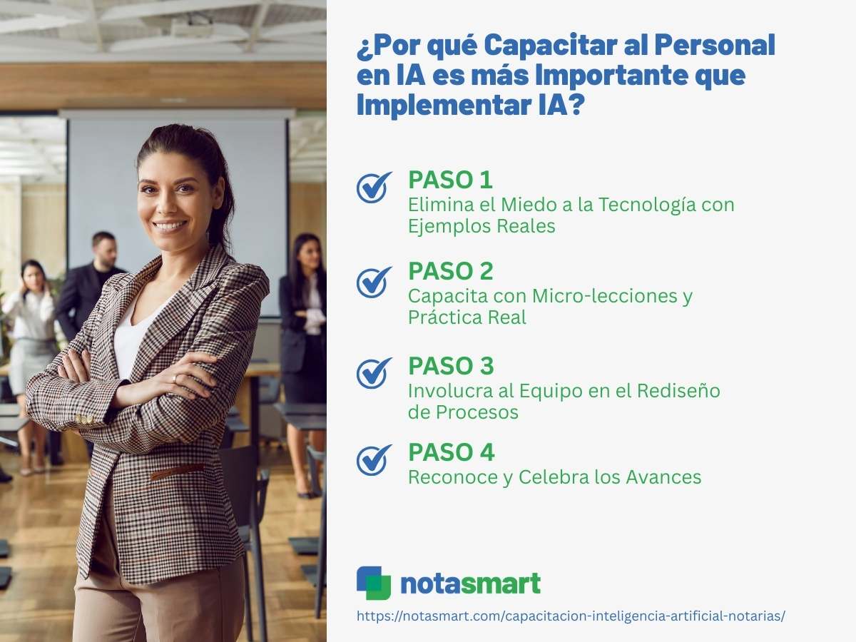 Cómo Capacitar a tu Notaría en IA: 4 Claves para Empezar Hoy Mismo 1 por que capacitar personal ia 1